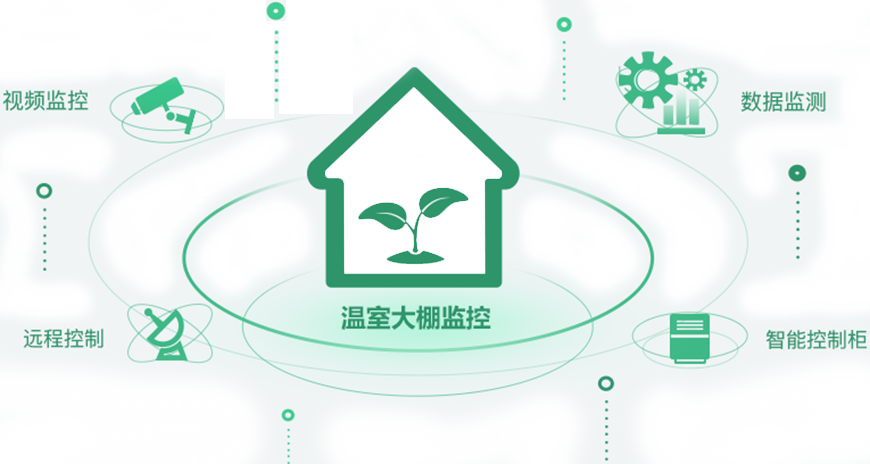 大棚智能控制系统